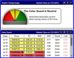 Aug 2 timing gauge